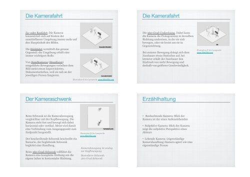 Filmsprache - Grammatik des Films