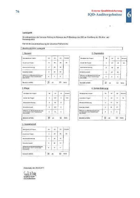 Qualitätsbericht 2011 - Wohlfahrtswerk für Baden-Württemberg