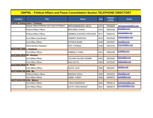 UNIPSIL - PAPCS Telephone Directory (June 2011)