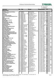 Partnerliste Händler & Verarbeiter März 2013 - Friedl Steinwerke