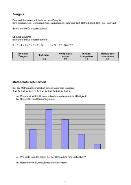 Broschüre Statistik (PDF) - Individualisierung