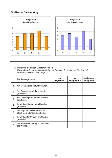 Broschüre Statistik (PDF) - Individualisierung