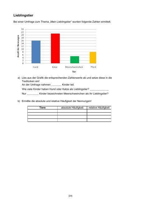 Broschüre Statistik (PDF) - Individualisierung