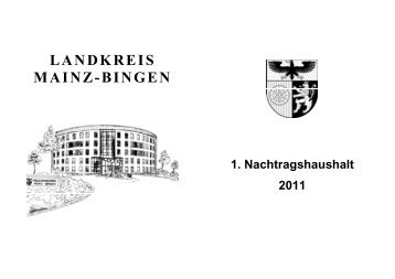 Nachtragshaushaltsplan 2011 - Landkreis Mainz-Bingen