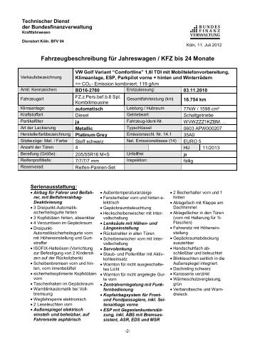 Fahrzeugbeschreibung für Jahreswagen / KFZ bis 24 ... - Zoll-Auktion