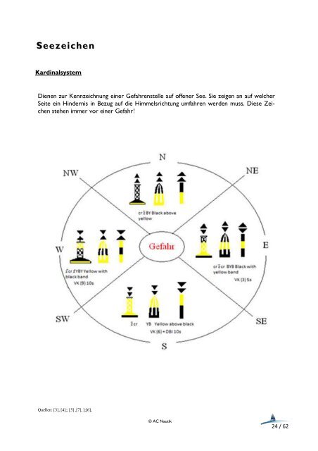 Positionslichter und Signalkörper