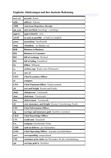 Englische Abkürzungen und ihre deutsche Bedeutung - Office-Lexikon