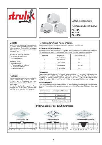 Produktheft-Typ_RA.pdf - Strulik GmbH