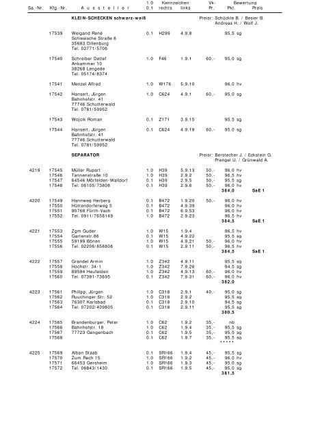 29.BS Karlsruhe 2009