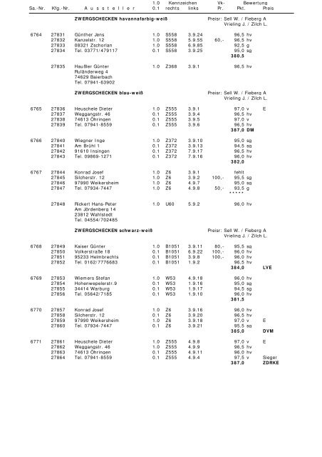 29.BS Karlsruhe 2009