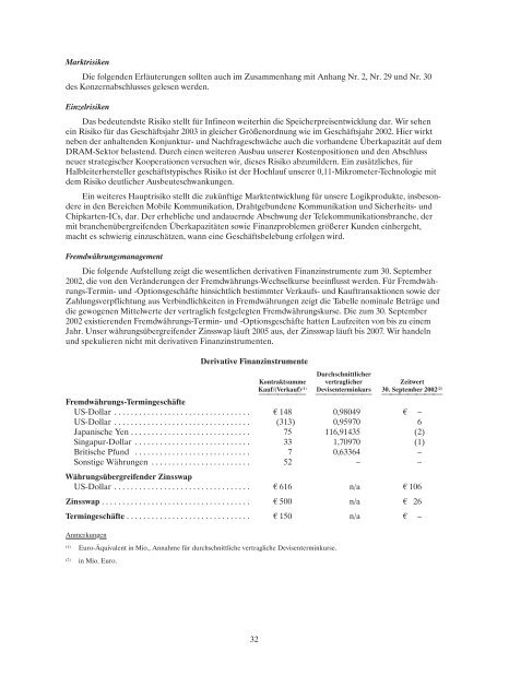 konzernjahresabschluss und konzernlagebericht 2002 - Infineon