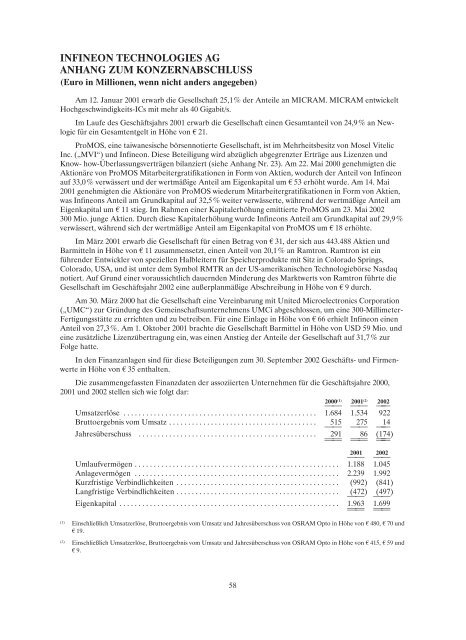 konzernjahresabschluss und konzernlagebericht 2002 - Infineon