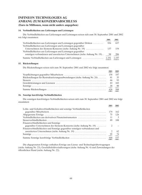 konzernjahresabschluss und konzernlagebericht 2002 - Infineon