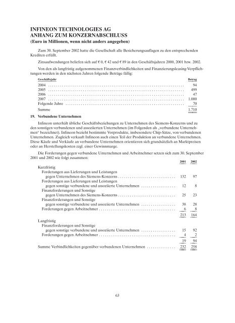 konzernjahresabschluss und konzernlagebericht 2002 - Infineon