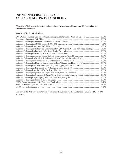 konzernjahresabschluss und konzernlagebericht 2002 - Infineon