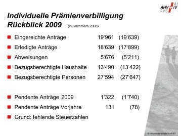 PDF-Dokument - Ausgleichskasse Zug