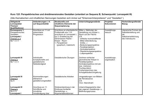 Kurs 12/I: Perspektivisches und dreidimensionales Gestalten ...