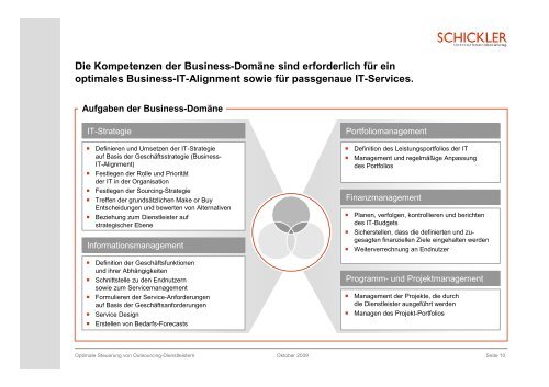 Moderne Steuerung von IT-Dienstleistern durch eine Retained ...