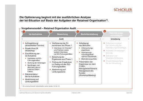 Moderne Steuerung von IT-Dienstleistern durch eine Retained ...