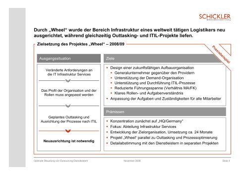 Moderne Steuerung von IT-Dienstleistern durch eine Retained ...