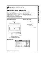 DM54LS491/74LS491 10-Bit Counter