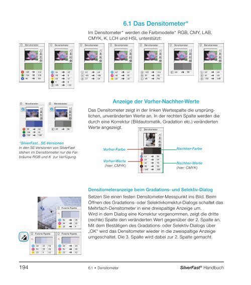 Handbuch mit allen Kapiteln - LaserSoft Imaging