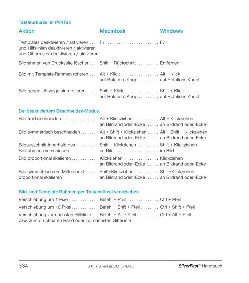 Handbuch mit allen Kapiteln - LaserSoft Imaging