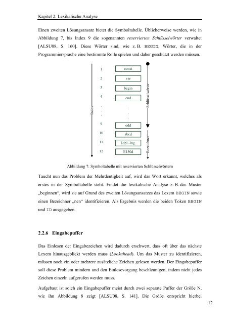 2 Lexikalische Analyse - Westfälische Wilhelms-Universität Münster