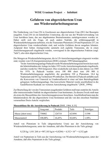 DU from reprocessed uranium (dt.) - WISE Uranium Project