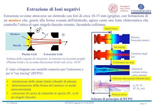 Modelli Fisici e Ingegneristici per lo sviluppo e l ... - ET2010