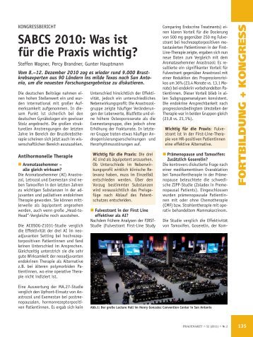 SABCS 2010: Was ist für die Praxis wichtig? - Frauenarzt-saar.de