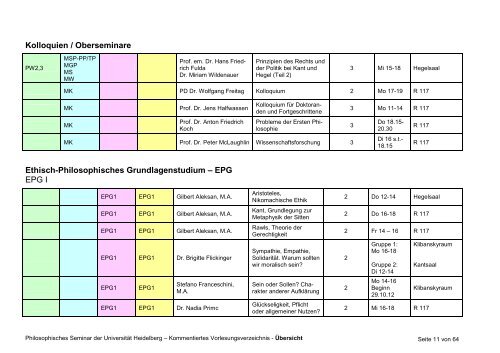 KVV WS 2012/13 (pdf) - Philosophisches Seminar