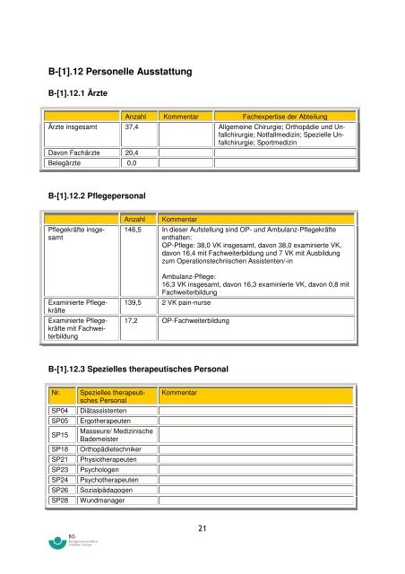 strukturierter Qualitätsbericht von 2006