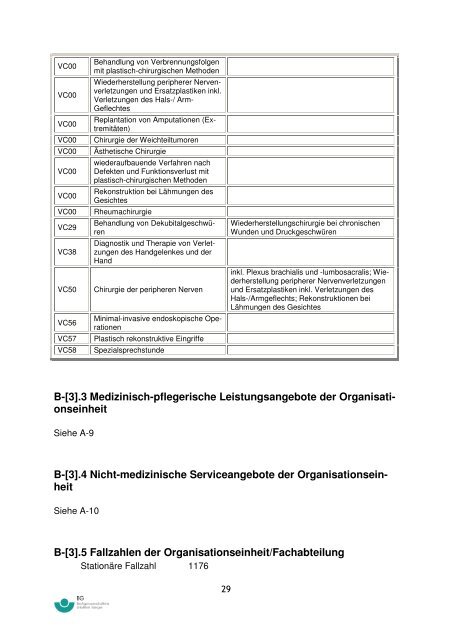 strukturierter Qualitätsbericht von 2006