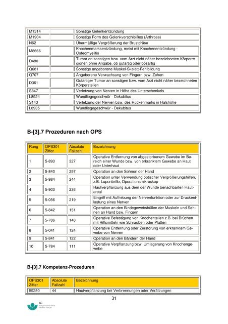 strukturierter Qualitätsbericht von 2006