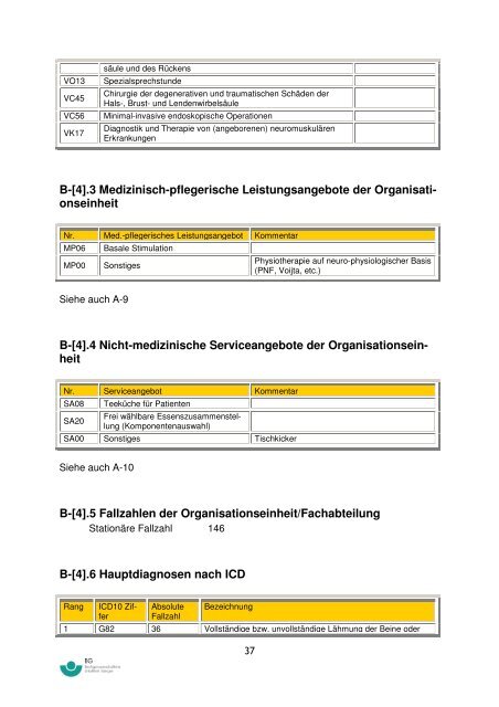 strukturierter Qualitätsbericht von 2006