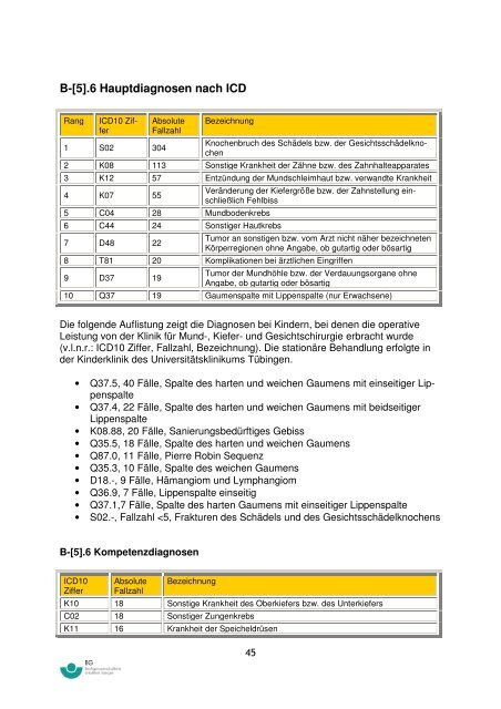 strukturierter Qualitätsbericht von 2006