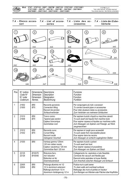 3707 - 3707/10 3907 - 3907W - 3907/18 - Nilfisk PARTS