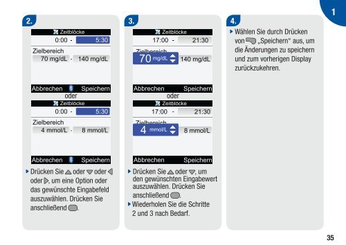 Aviva Combo - bei Accu-Chek