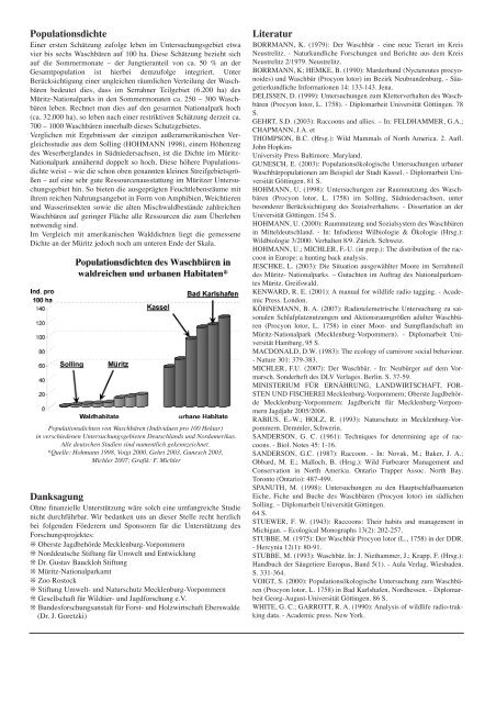 Vorpommern Jagdjahr 2006/2007 - Projekt Waschbär