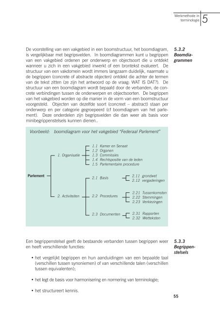 CEOV, Aanbevelingen voor terminologie - Taalunieversum