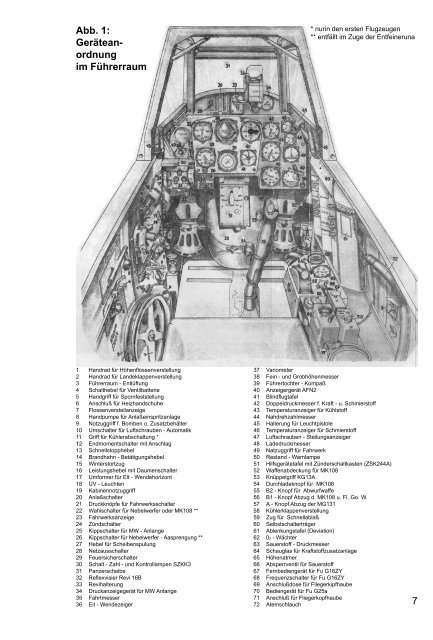 109K-4 Flugzeug Handbuch - SprueMaster