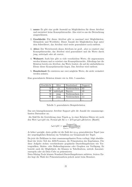 Assoziationsanalyse und Konzeptbeschreibung - Diko-project.de