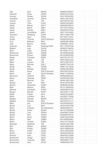 nationale Freischaltungen für die Saison 2012/2013 - VDSV