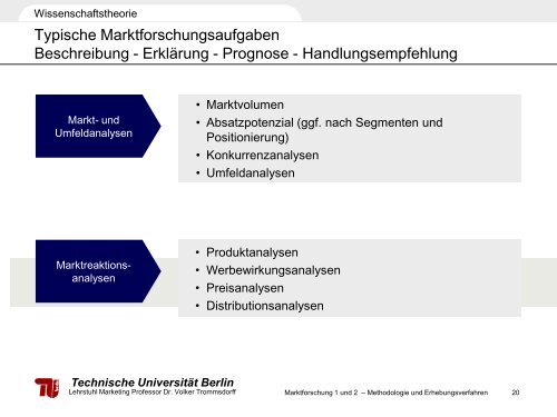 Vorlesung Marktforschung - TU Berlin
