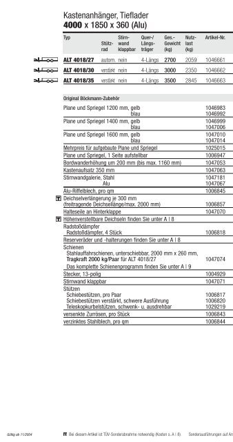 Unverbindliche Verkaufsempfehlung - anhaenger-hoefer