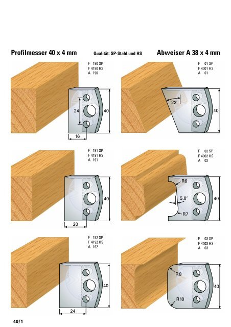 Profilmesser 40 x 4 mm Abweiser A 38 x 4 mm - rodejohann.info