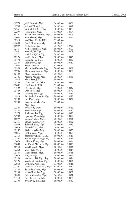 52.53.55.věstník - Česká advokátní komora