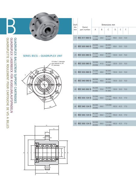 Super Precision Tapered Roller Bearings - Gaes