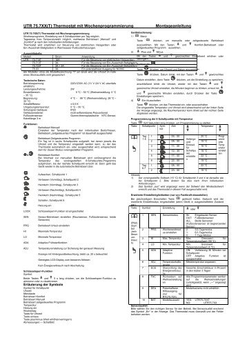 und Bedienungsanleitung im PDF-Format